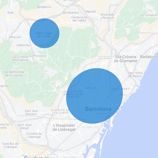 Tests de dépistage de drogues à Barcelone - Turó Park Clinics